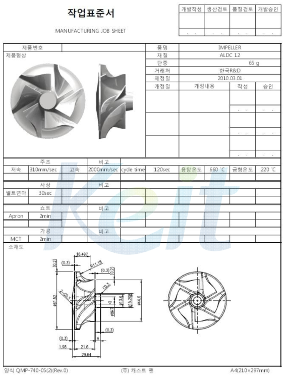 생산 sheet