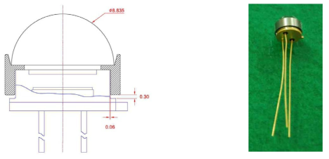 광 다이오드 광학계 결합도면 과 실제 사진