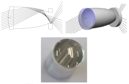 볼록렌즈와 CPC 결합의 시뮬레이션 및 실제 제작된 샘플 사진