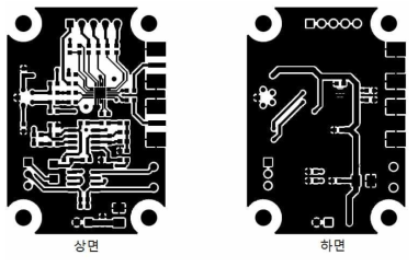 소형 수신기 PCB 패턴