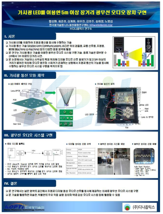 COOC2012 포스터발표