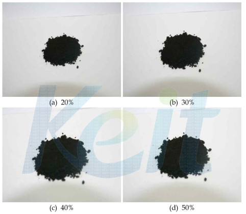 The pictures of carbonization residue with complex swine manure content