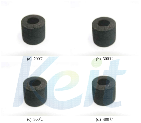 The pictures of carbonization residue with temperature