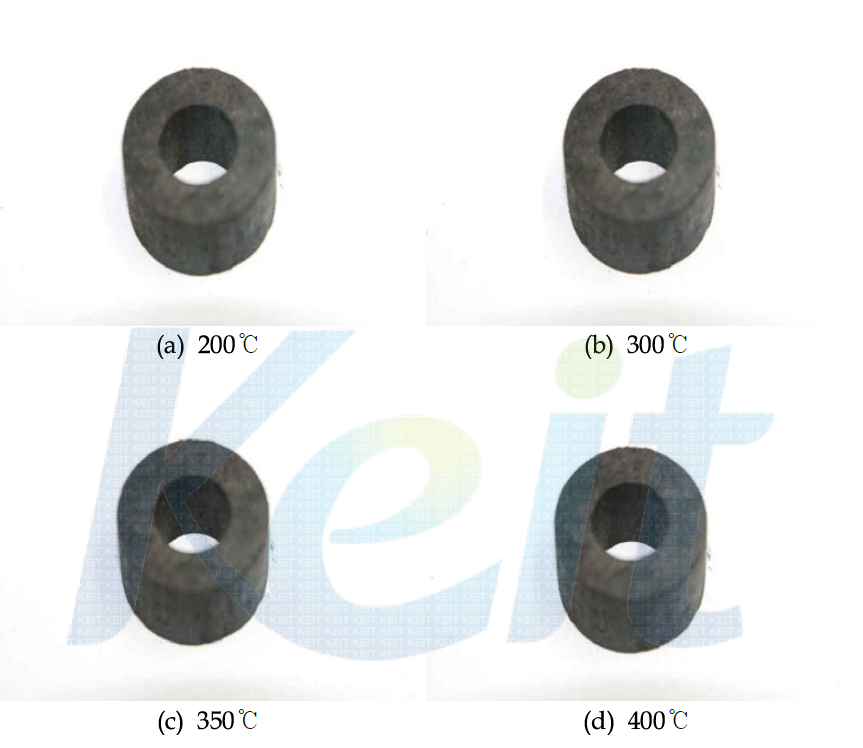 The pictures of carbonization residue with temperature