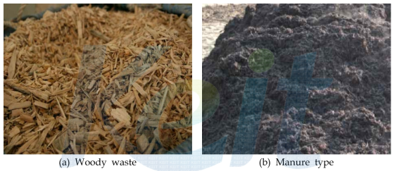 Woody waste and manure of pilot plant experiment