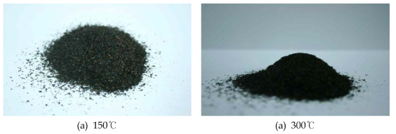 The picture of carbonization residue