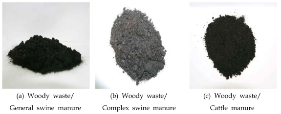 Picture for carbonization residue of mixture material (livestock and forest waste)