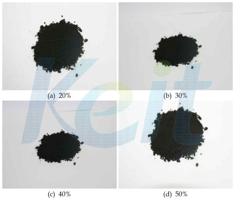 The pictures of carbonization residue with general swine manure content