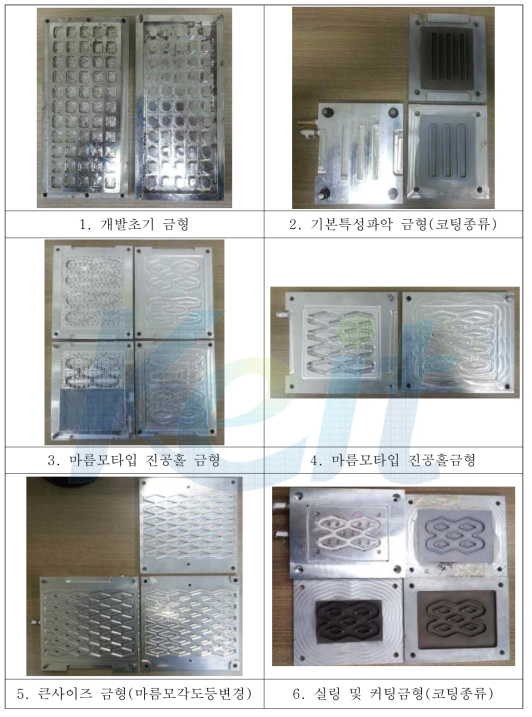 초기실험 및 테스트장비 실험용 금형들