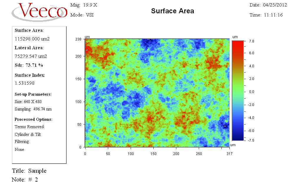 3차원 분석에 의한 SLA 표면의 표면적증가율(Sdr) 평균 : 46.5%