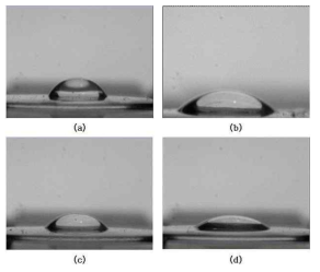 표면처리 시간에 따른 접촉각 변화