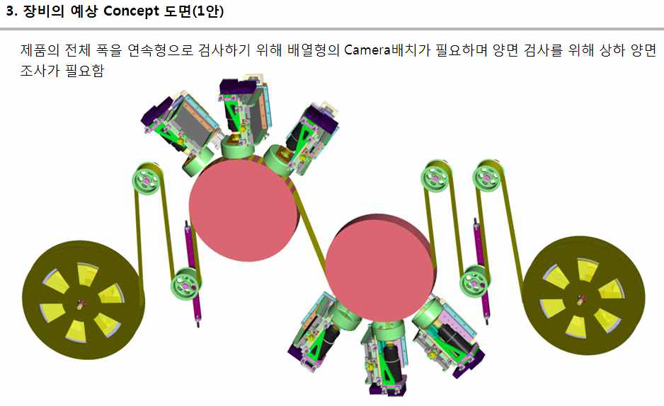 개발초기 검토 2안(흡착 테이블 구동방식)