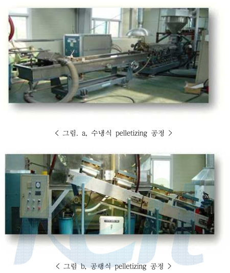 Twin compounder pelletizing 방식