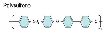 폴리술폰의 화학구조
