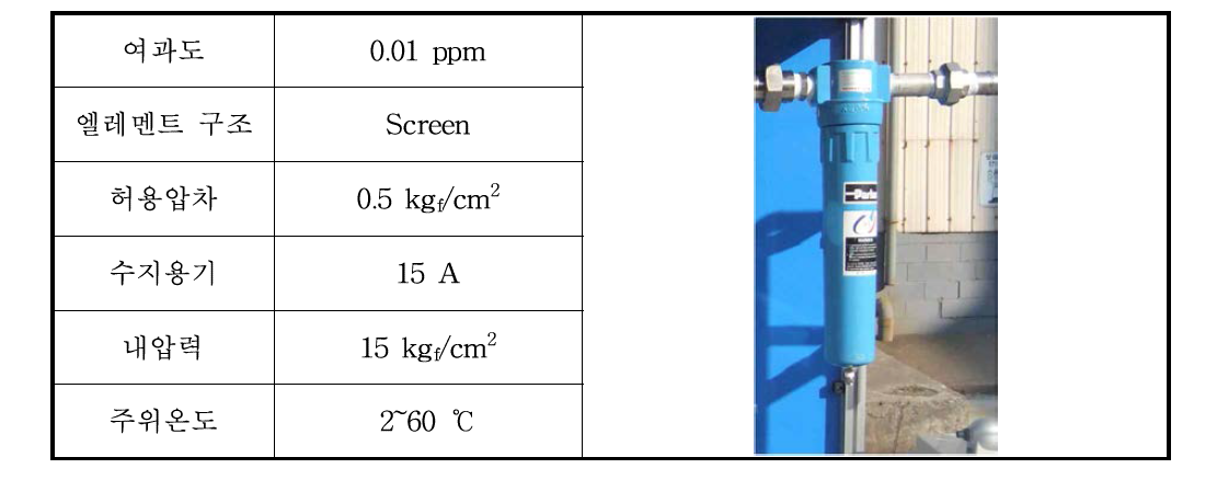 가스 필터 사양