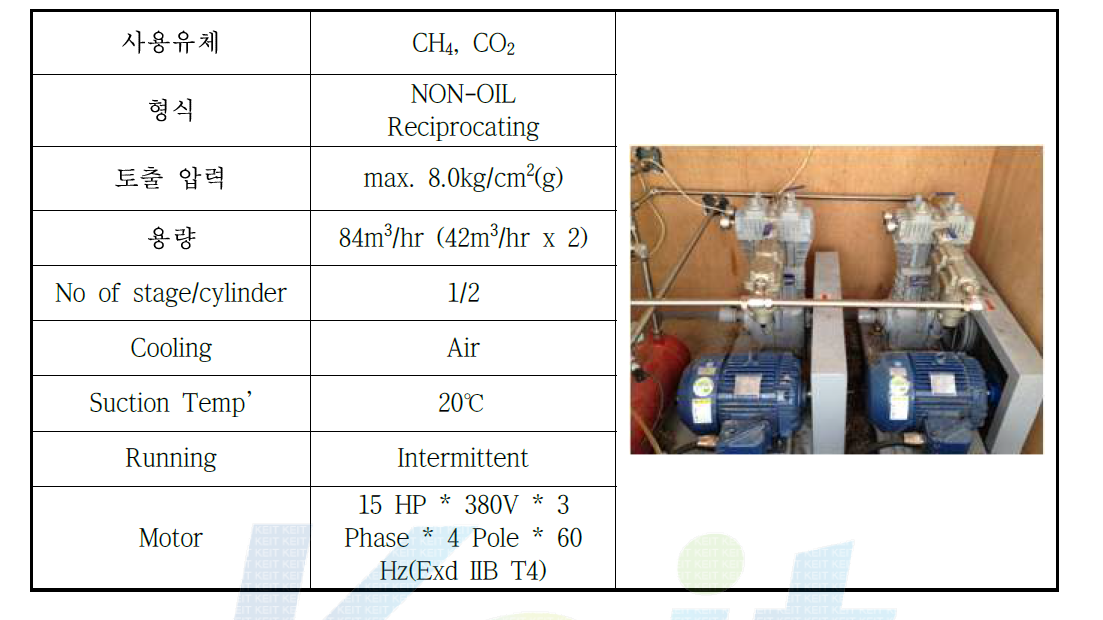 가스 압축기 사양