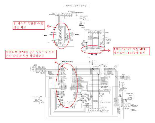 주처리 장치부 회로도