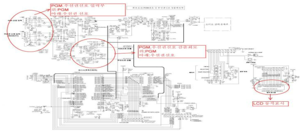 PGM신호 및 우선권신호 검출 회로도