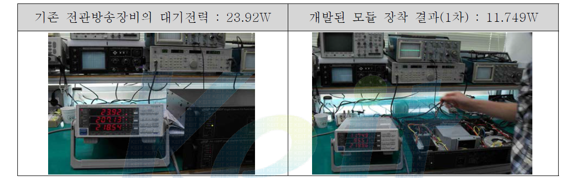 대기전력 앰프 모듈 시험 모습