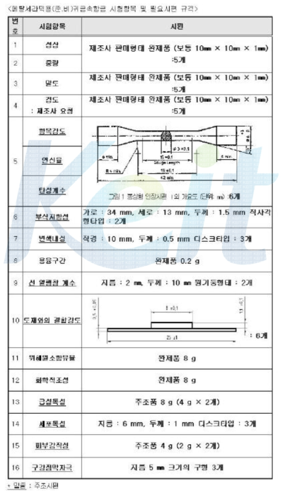 시험항목 및 시편규격