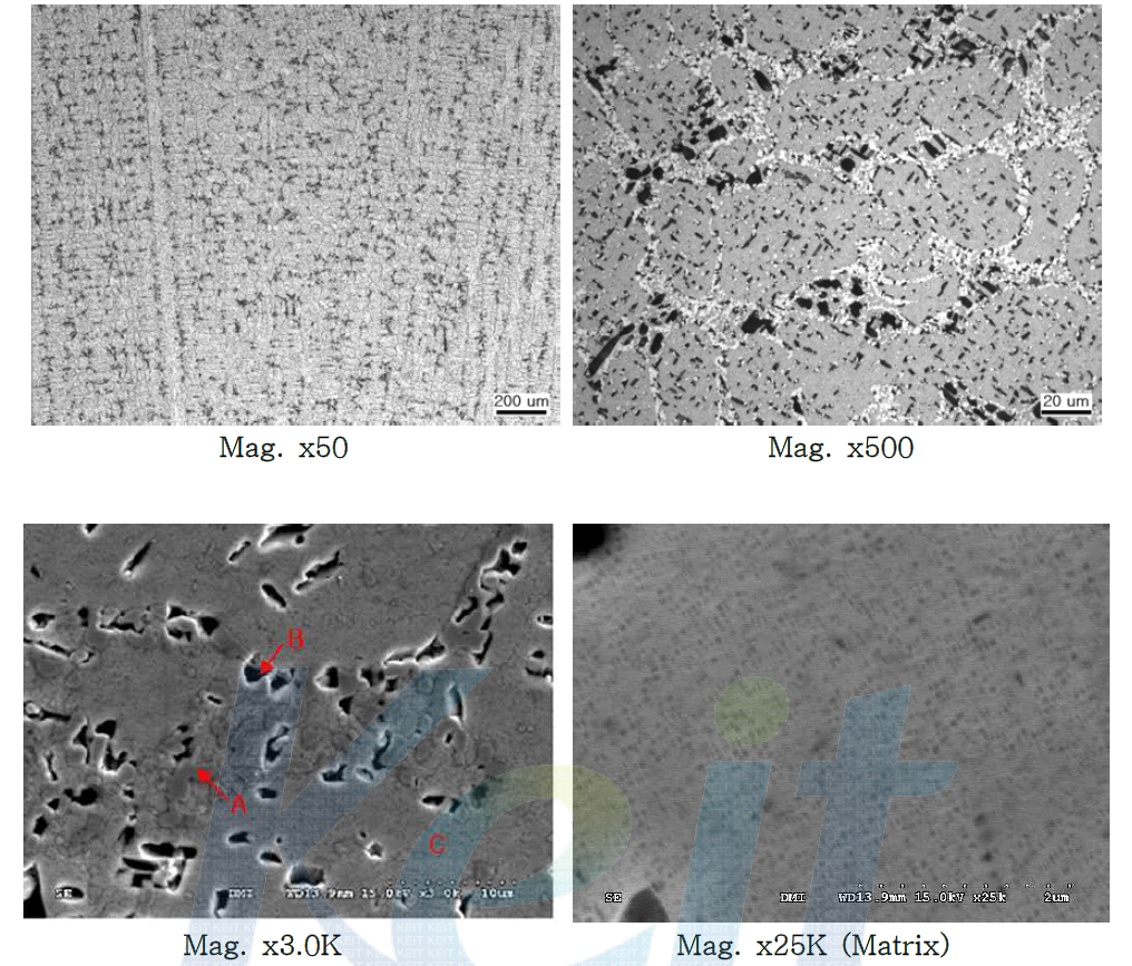 개량 합금 Modified B의 미세조직 결과 ; OM, SEM