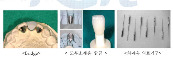 치과용 비귀금속재료 사용 예