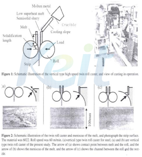 스트립캐스팅 공정기술