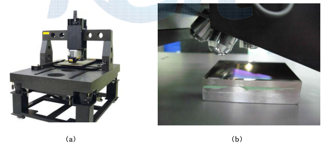 (a) Confocal Laser Scanning Microscope (b) 3D 형상 측정