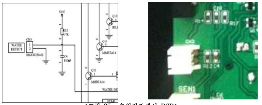 수위감지센서 PCB