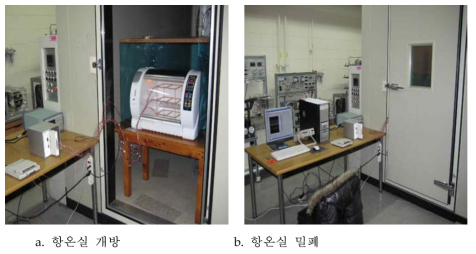 항온실 내 육추기의 실험장치 구성