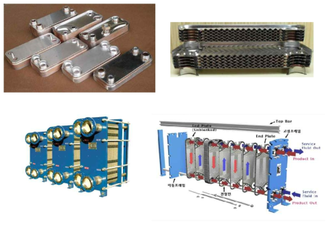 밀폐형 열교환기(상단 좌측)과 그 절단면(상단 우측) 반밀폐형 판형 열교환기(하단 좌측)와 그 구성품(하단 우측)