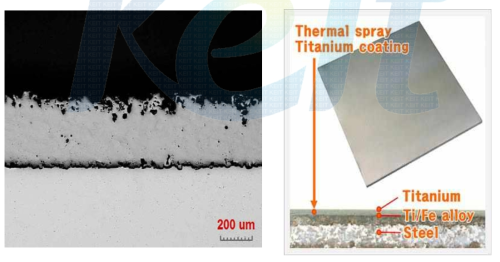 저온 분사법에 의한 티타늄 코팅 단면(좌측) 용사 코팅법에 의해 티타늄 코팅된 steel plate 단면(우측)