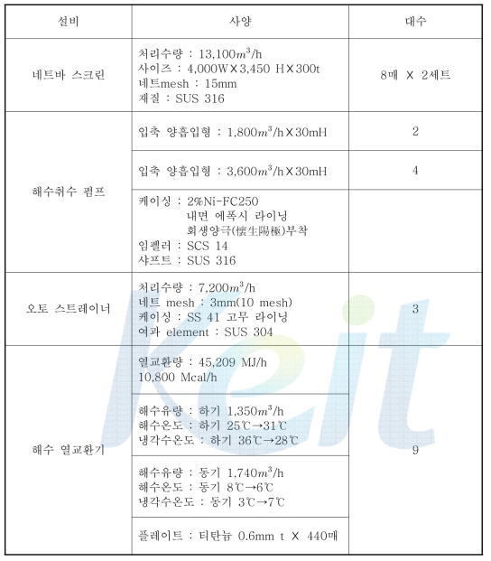 해수 플랜트 주요설비