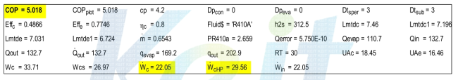 계산결과(냉방 운전시)