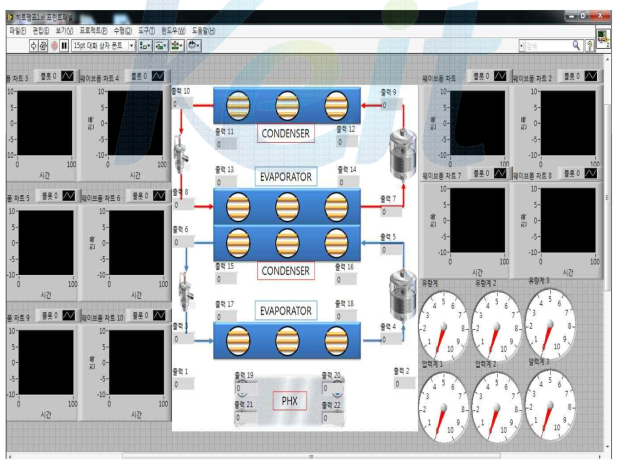 Labview2011