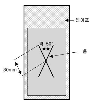 흠 생성 및 마스킹