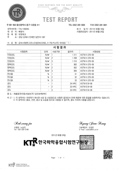 외자품 신품 분석