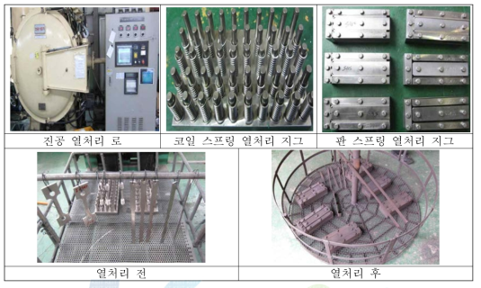 열처리 공정 사진