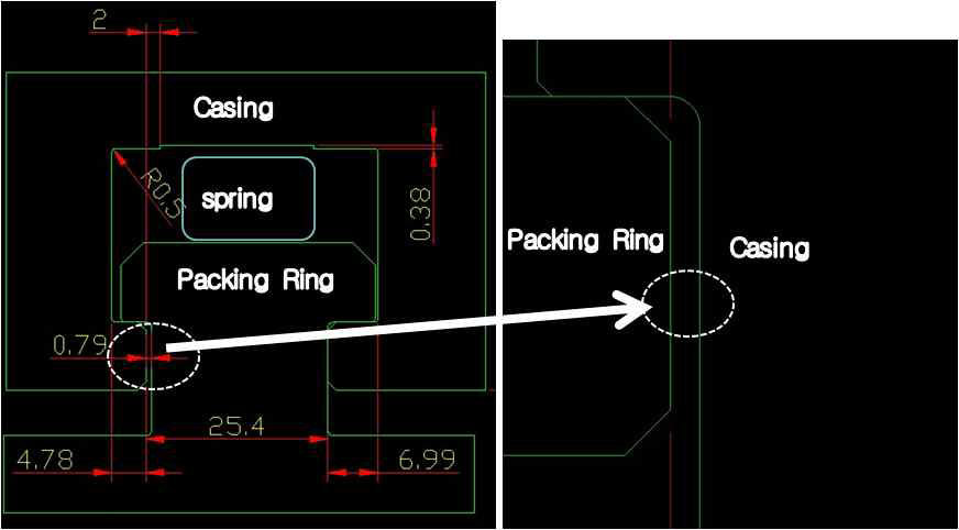 Packing Ring과 Casing의 틈 사이 간격 0.79mm에 의한 고온상태