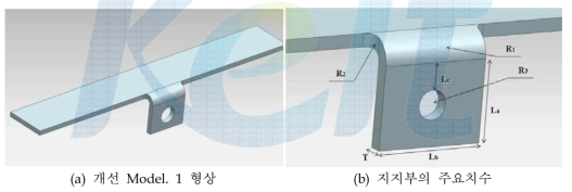 개선된 판스프링 형상