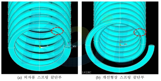 압축코일 스프링 끝단 부의 외자품과 개선형상 비교