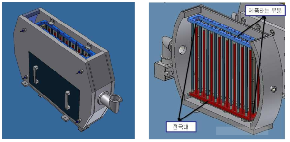 기존 수직챔버의 문제점