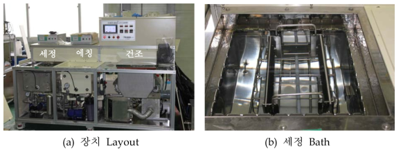 태양광 Wafer 공정실험용 장치 (1차년도 기초평가용)