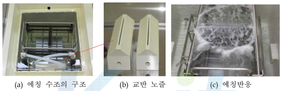 에칭 수조