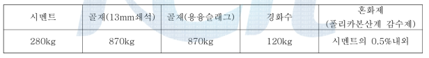 1차 목업 테스트 적용 배합