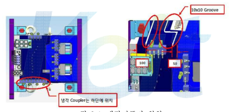 냉각커플러 위치