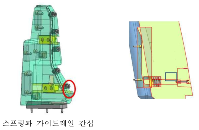 가이드 로드 적용