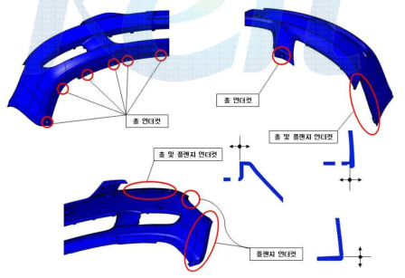 범퍼 언더컷 부위