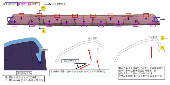 BUMPER LOW 클립부 상세검토