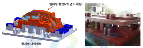 일체형 다이세트